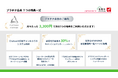2025年8月1日、社労士STATIONプラチナ会員特典がさらに進化