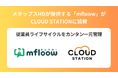 従業員ライフサイクル一元管理ツール『mfloow』CLOUD STATIONへの協賛を開始