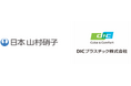 DICプラスチック株式会社の新シリーズ「ダイテナー™ECO」製品化に協力