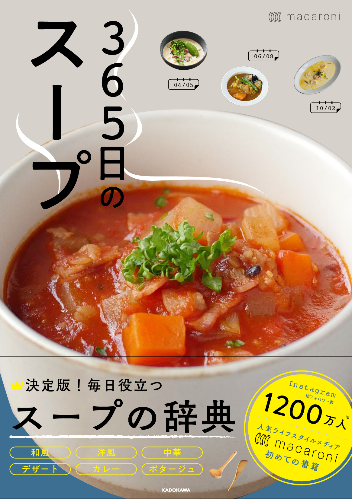 D5511 32 807207 0