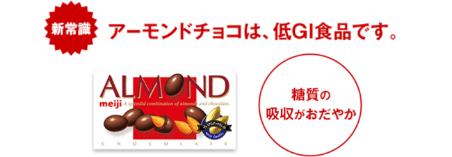 低giを搭載せよ Almond Gundamキャンペーン 世紀の新基準 Gi値シャアも注目の低gi食品 明治アーモンドチョコ 食べさせてもらおうか 低giの製品とやらを 株式会社 明治のプレスリリース