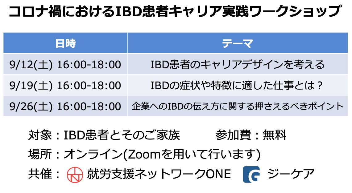 潰瘍性大腸炎 クローン病患者向け コロナ禍におけるibd患者キャリア実践ワークショップ を開催 株式会社ジーケアのプレスリリース 潰瘍性大腸炎 クローン病患者向け コロナ禍におけるibd患者キャリア実践ワークショップ を開催 株式会社ジーケアのプレスリリース