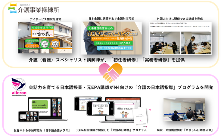 エルロンと 一社 介護事業操練所 外国人介護士 定着支援ワンストップサービス の提供を開始 外国人介護士の採用 定着を徹底サポート 株式会社 Aileronのプレスリリース
