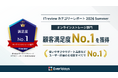 Everidaysが「顧客満足度No.1」を獲得。ITreview カテゴリーレポート 2026 Summer オンラインストレージ部門において