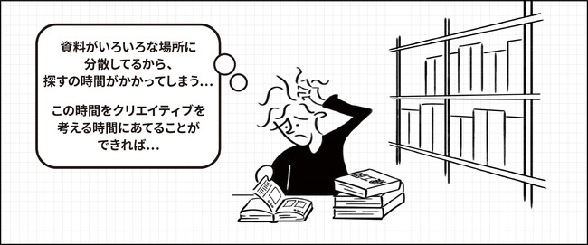 設計事務所でみられる日常的な作業風景（イメージ）