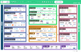 LBMA Japan、「位置情報ビジネス&マーケティングカオスマップ2025年版」を発表!