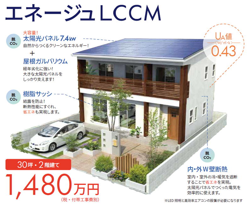 脱炭素社会へ エネージュｌｃｃｍ を販売開始 ヤマト住建株式会社のプレスリリース