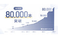 縦型ショートの動画素材サービス「DeLMO」の動画素材が80,000本を突破!