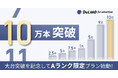 縦型ショートの動画素材サービス「DeLMO」の動画素材が100,000本を突破!大台突破を記念して「Aランク限定プラン」の提供開始!