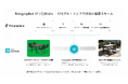 Fotographer AI、世界中で利用される3Dレンダリングソフトウェア「V-Ray」を提供するChaosグループ傘下のCylindoと戦略的パートナーシップを締結