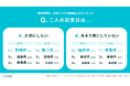 宮崎県の男性は二人の記念日を大切にし、できるだけ毎日連絡したい?ペアーズ、「本音マッチ」の回答からみえた都道府県別の恋愛の本音を公開