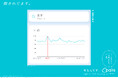 夏は「王子」が探される季節!? ペアーズ、恋愛にまつわるWeb検索のトレンドに基づいた「#真夏の事実」キャンペーンを開始