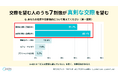 「若者の恋愛離れ」の実態は“令和の偶然待ち”​、ペアーズ「真剣な恋愛・出会い方に関する実態調査」​
