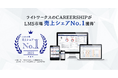 【LMS市場シェア第1位】ライトワークスの統合型LMS「CAREERSHIP」 ITRの市場調査レポートにおいてベンダー別売上金額シェア第1位を達成