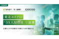 コクー、荘内銀行および北都銀行と業務提携を締結