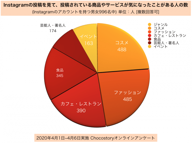 graph1