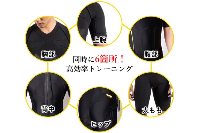 全身型EMSスーツ「Active」より新色登場！Makuakeプロジェクト目標金額 