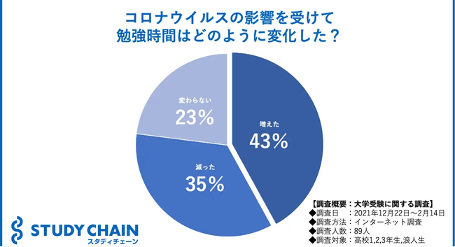 画像: