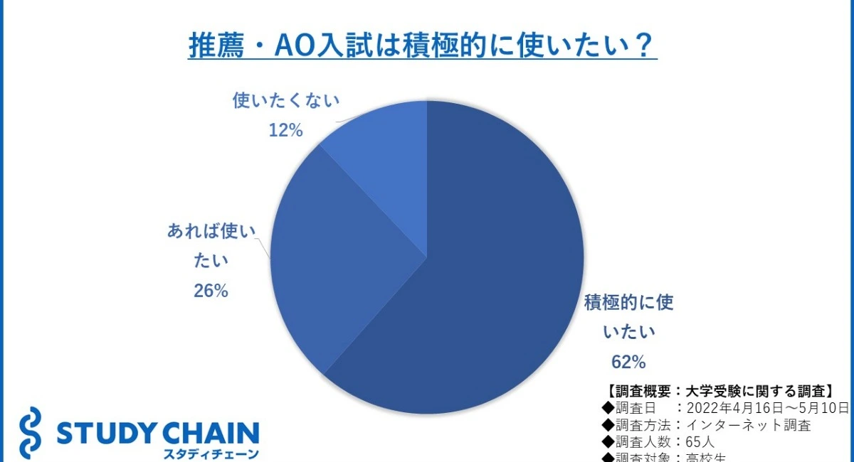 Ao様 確認ページ www.hch24.com