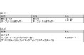人事異動(役員)のお知らせ
