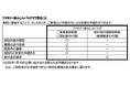 メットライフ生命、ファミリーあんしんパックの取り扱い開始