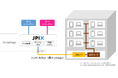 集合住宅向けの全戸一括型インターネット等で利用可能な最大10Gbpsの新プラン追加について