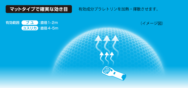 屋外用の空間虫よけ「アウトドア用ブユ・虫シールド」の新色を新発売