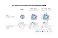 肌の水分状態を評価する新手法を開発 <第35回 国際化粧品技術者会連盟(IFSCC)世界大会において共創研究成果を発表>