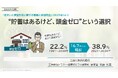 “貯蓄はあるけど、頭金ゼロ”という選択