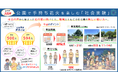 【佐賀市】公園で手持ち花火をしよう！夏の思い出づくり社会実験