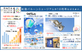 【佐賀市】佐賀バルーンミュージアム開館10周年！記念事業を展開