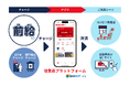 シダックスグループ全従業員へ「シダックスPAY」の提供開始 ~きらぼしテックが運営をサポート~