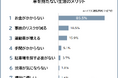 【車を持たない生活のメリットランキング】男女433人アンケート調査