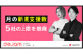 月の新規支援数5件の上限を撤廃 | Webサイト改善ツール「dejam」