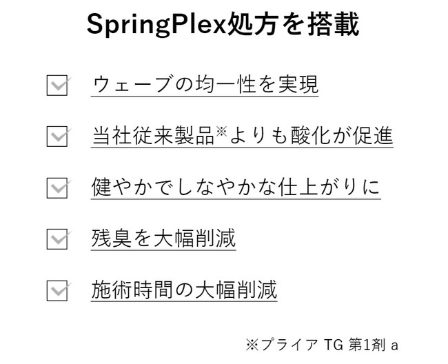 SpringPlex処方