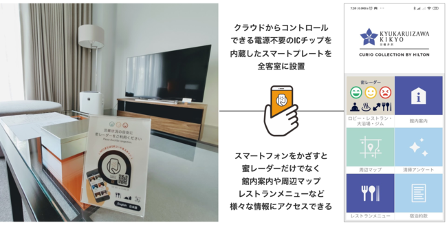 旧軽井沢KIKYOキュリオ・コレクションbyヒルトン“非接触・混雑回避サービス”の提供を開始 - 時事通信