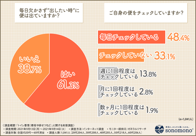 新作人気モデル 運動の際に使えると思います とても動きやすいです