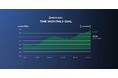 Chrono24レポート：6月のChronoPulse（クロノパルス）時計指数は1.2%上昇、3カ月連続のプラスに