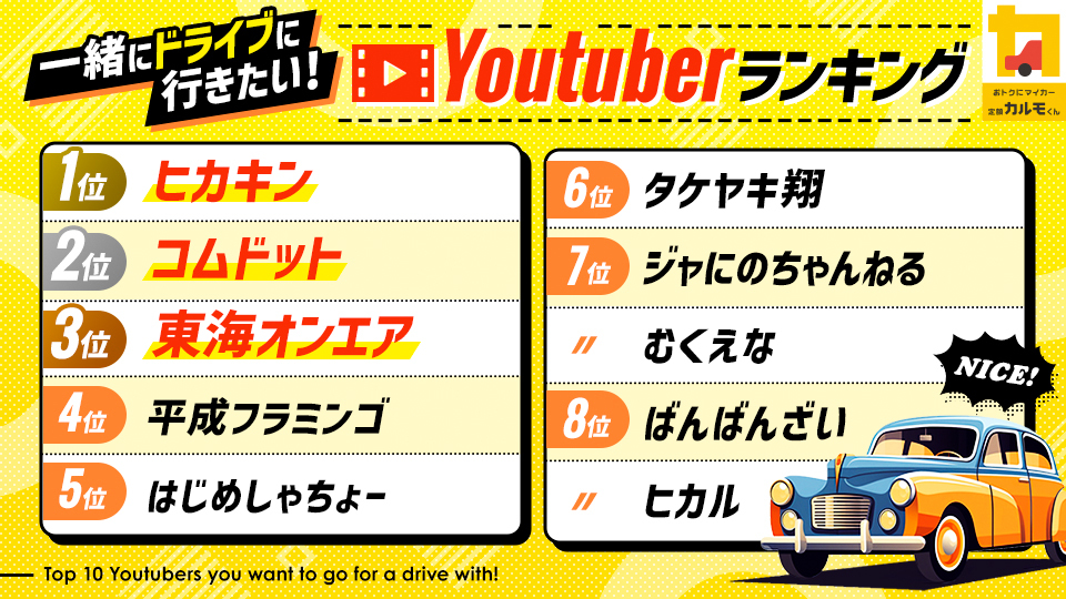 ドライブに行きたいYouTuberに関する調査】ドライブに行きたい