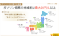 【ガソリン代に関する調査】ガソリン価格の地域差は最大20円/L以上