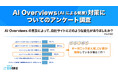 【調査報告】AI Overviews(AIによる概要)で流入数とCV数が向上した企業が3~4割!半数以上が何かしらの対策を実施・検討中