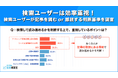【調査報告】検索ユーザーは効率重視!検索ユーザーが記事を読むor離脱する判断基準を調査