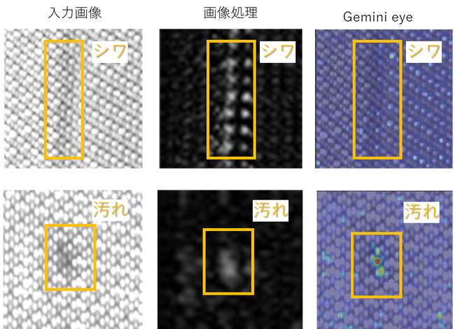 高精度を実現する良品学習AI