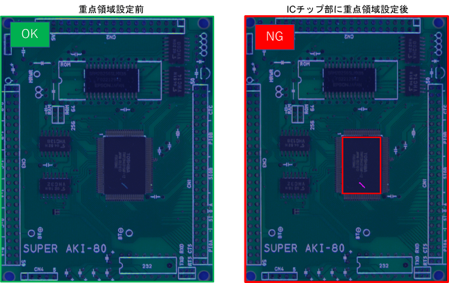 検査領域設定