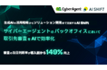 AI Shift、サイバーエージェントのバックオフィスにおいて取引先審査をAIで効率化