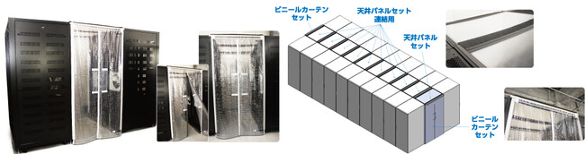 データセンターお