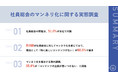 【社員総会実施における課題を調査】約9割が社員総会に「マンネリ化」を感じている　それにより「モチベーション」や「ロイヤリティ」の低下に