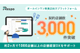 約2ヶ月で新たに1000店舗以上の店舗経営DXをサポート!オールインワン飲食店向けプラットフォーム「Respo」が契約店舗数3,000件を突破