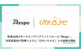 飲食店向けオールインワンプラットフォーム「Respo」、外食産業向け管理システム「ぴかいちナビ」との連携を開始