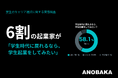 【学生起業に関する意識調査】起業家の6割が「学生時代に戻れるなら、学生起業をしてみたい」── 学生起業経験者の8割は「起業してよかった」と回答